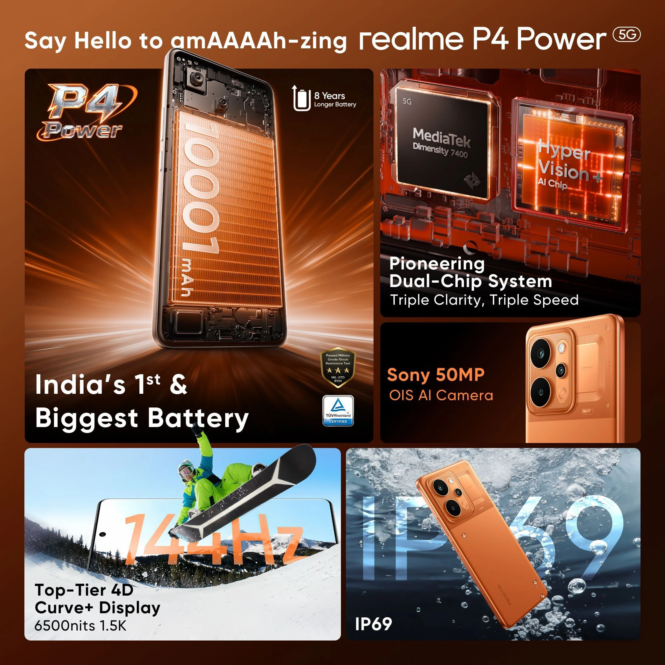 Realme P4 Power 5G