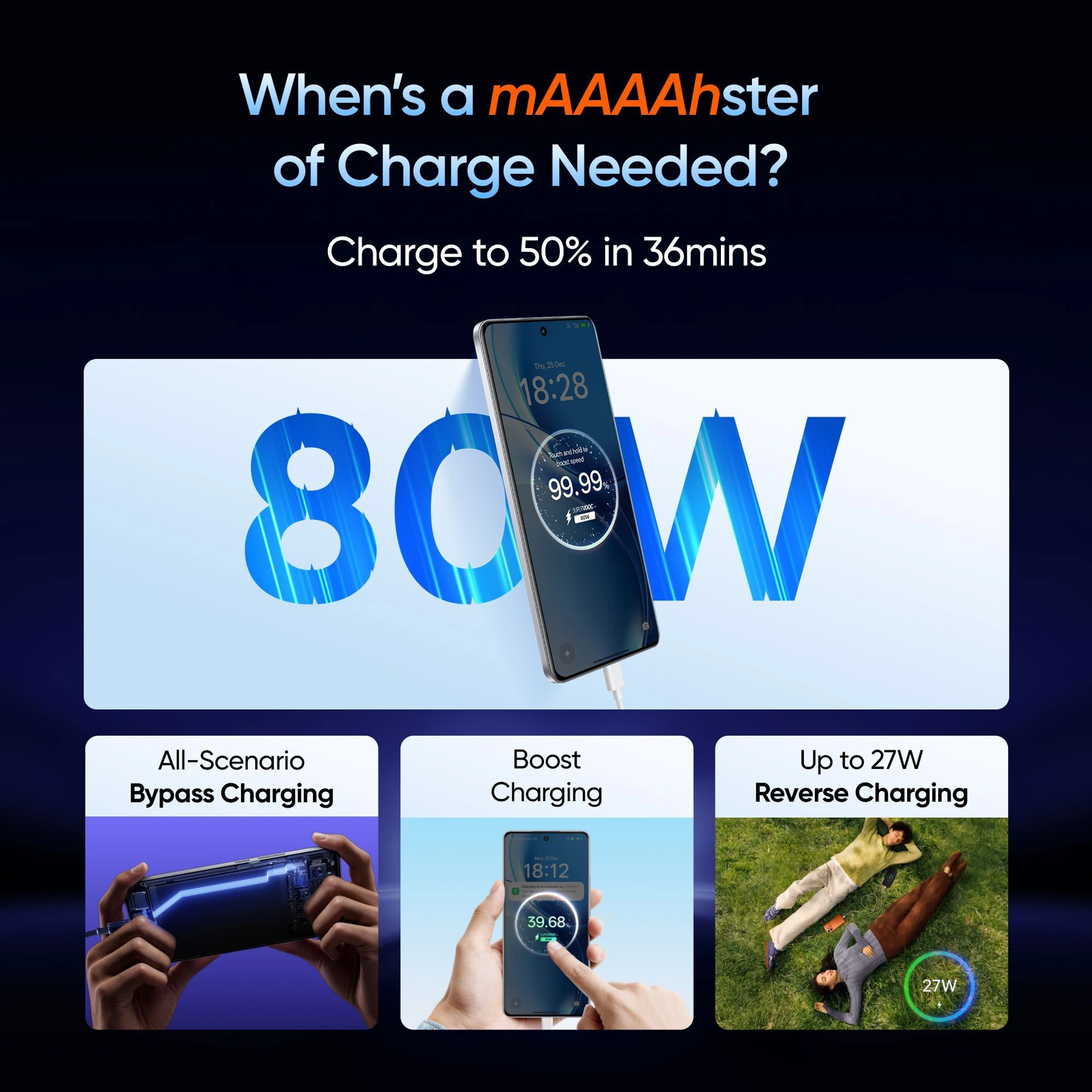 Realme P4 Power 5G