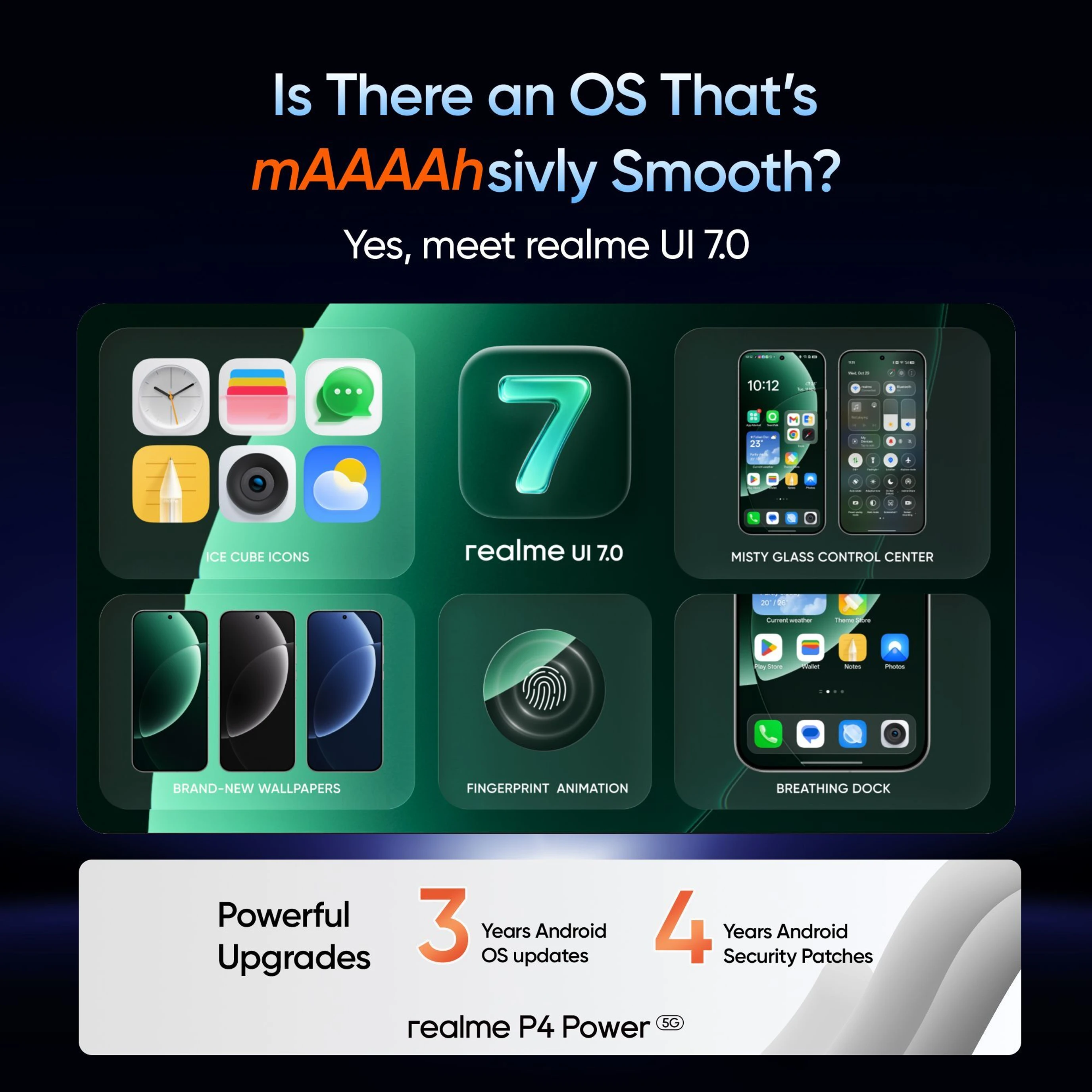 Realme P4 Power 5G