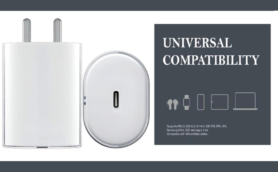 Nothing phone 45W, USB-C Compatible Power Charger (White)